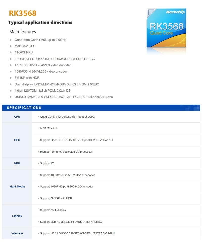 Τι είναι το RK3568 som;