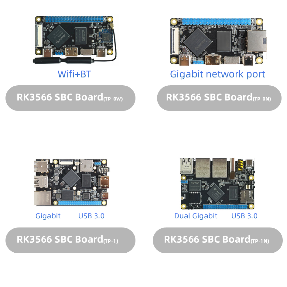 RK3566 Core Board Motherboard SBC Ο ένας υπολογιστής ενός πίνακα