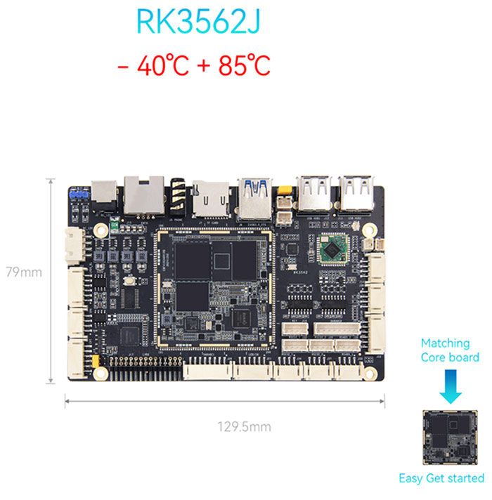 Τι είναι το αναπτυξιακό συμβούλιο Rockchip RK3562J;