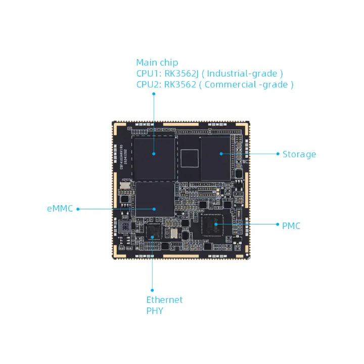 Ο επεξεργαστής AI της Rockchip RK3562 κερδίζει το China Chip Award, επιδεικνύοντας τη σκληροπυρηνική δύναμη του RK3562