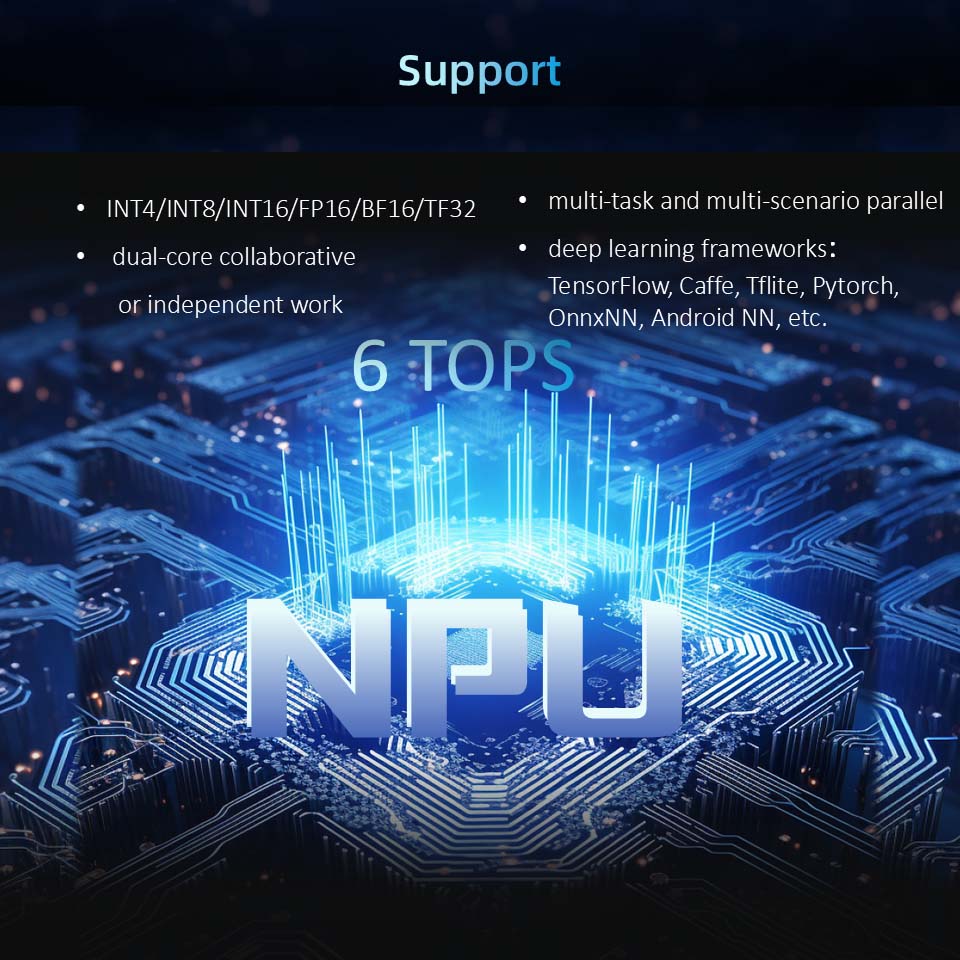 Rockchip RK3576 All-in-One Edge Solution